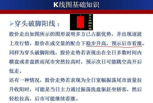 最强k线组合形态图解大全,经典k线组合形态解读