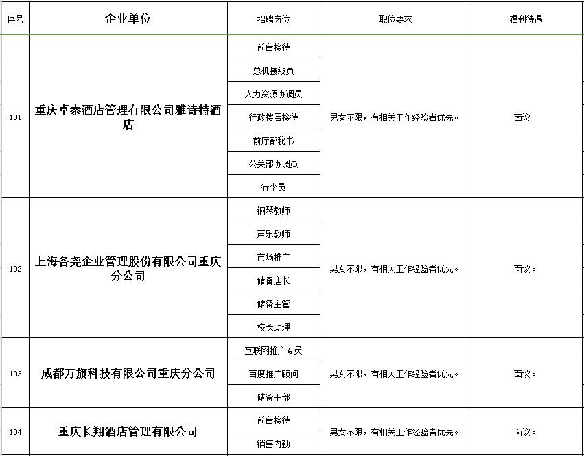 秀山在线的最新招聘信息网,秀山工业园区招聘