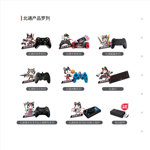 神操作用北通,神操作大全视频