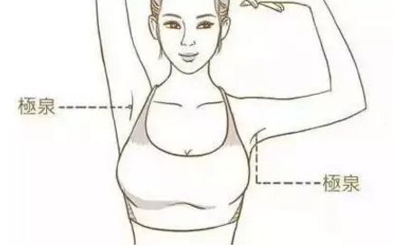 幼儿耳后鼓包怎么回事,你的耳后有鼓包吗