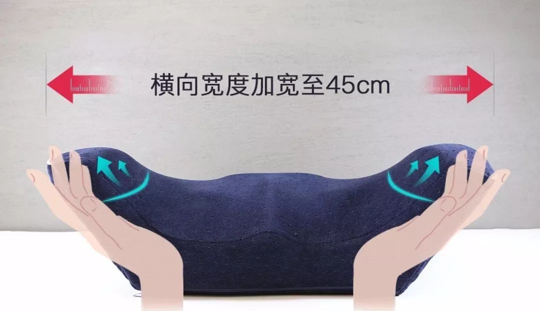 久坐相当“慢性自杀”!德国骨科专家打造的“撑腰”神器,坐9小时腰也不痛,20年颈脊椎病都好了