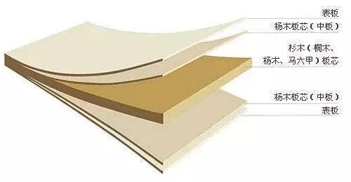 为什么宜家东西那么贵,北欧风格宜家家具为什么火