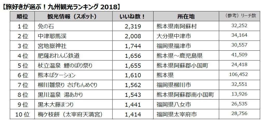 日本九州小众旅游攻略大全,日本小众旅行景点推荐