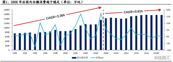 中粮糖业的走势,中粮糖业股票2024年目标价