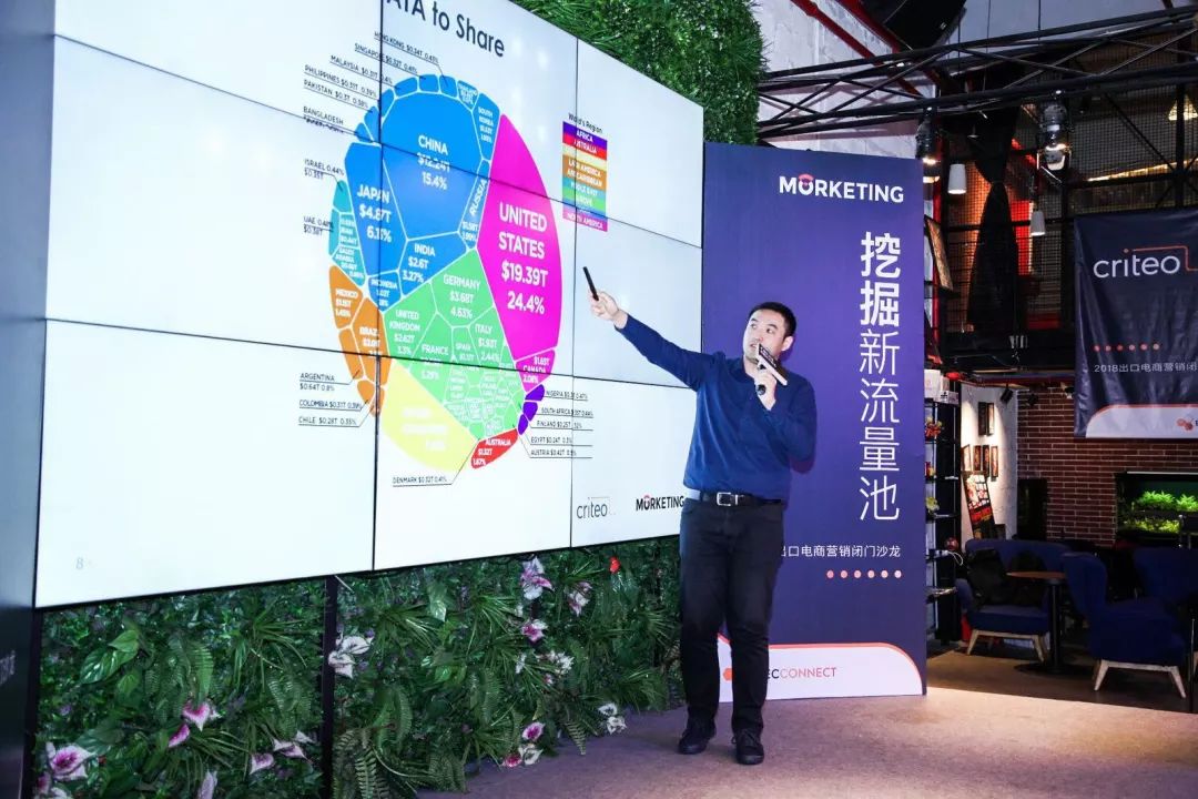 环金科技招商,环金科技跨境电商