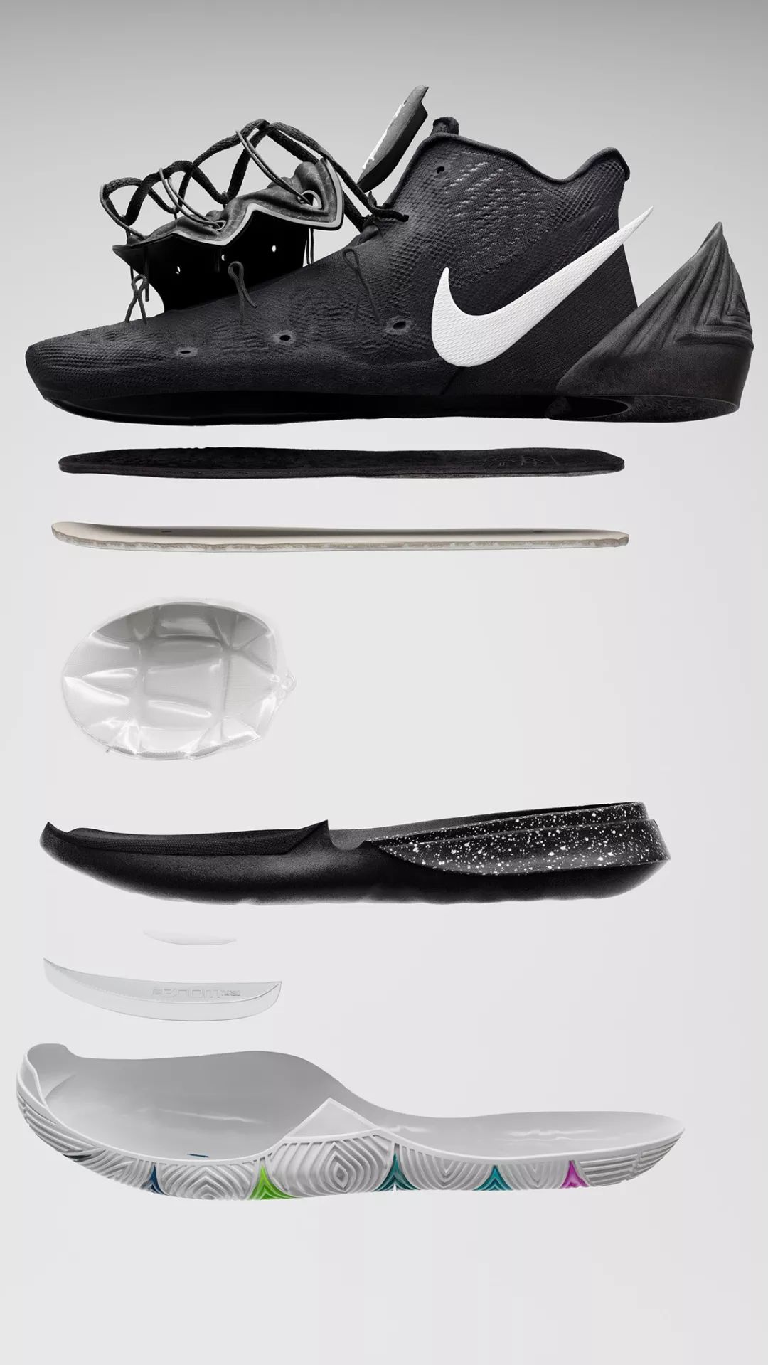 nike9大核心科技介绍,nike科技全系列介绍