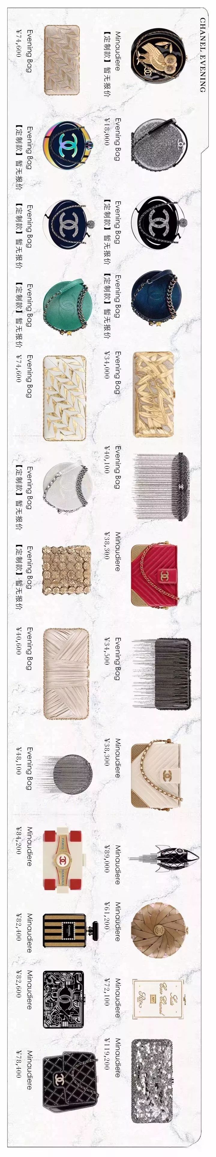 买一个gucci包包,第一只chanel包