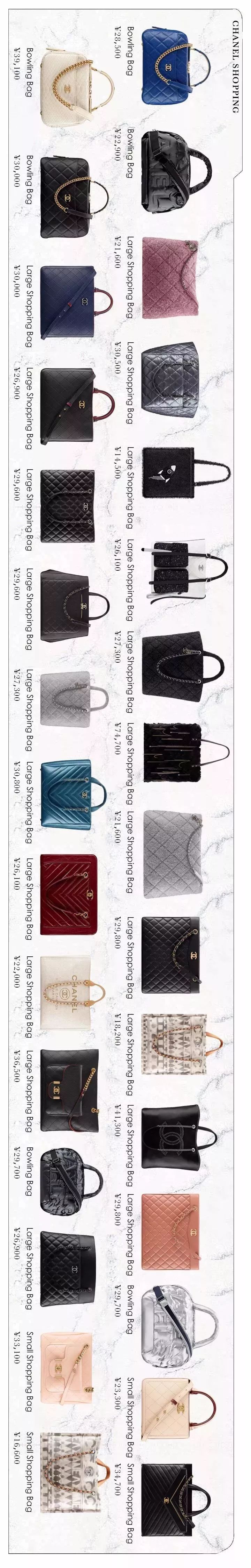 买一个gucci包包,第一只chanel包