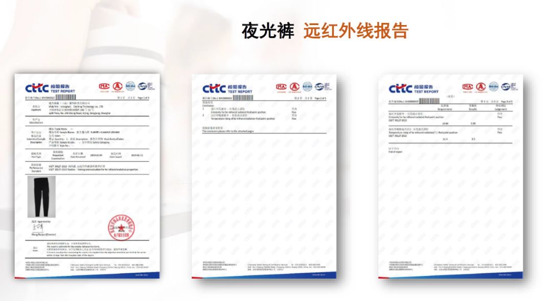 10倍燃烧卡路里！意大利夜光魔力裤，看得见的燃脂，30天还你超模腿！