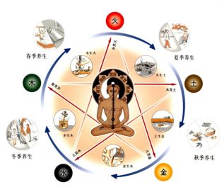 送温暖送医生活动,岭南中医名医馆