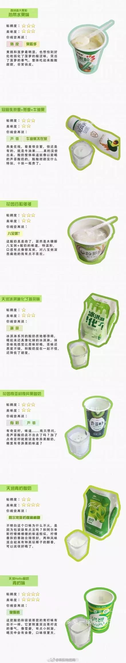 新疆酸奶测评推荐,地方特色酸奶测评