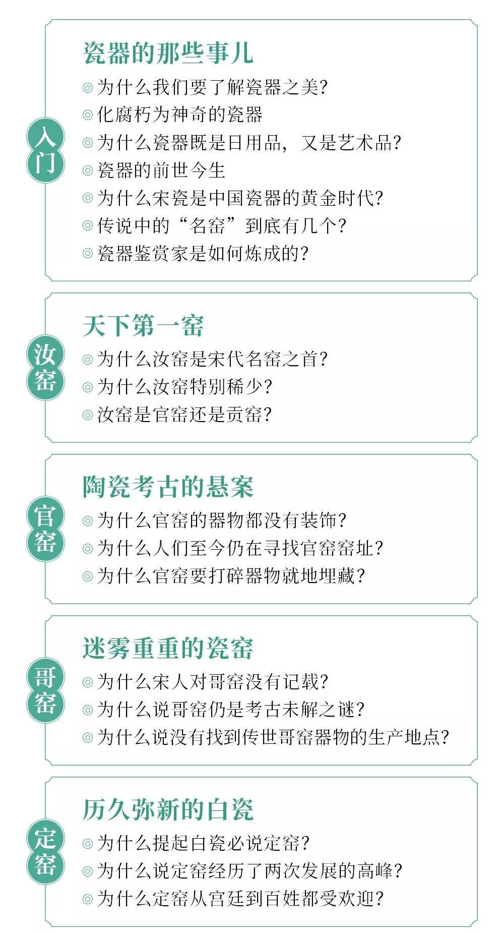 四大发明都用哪四大发明,四大发明为什么不使用