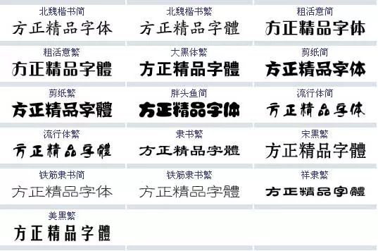 鍗庢枃鑸掍綋,鍗庢枃琛屾シ鍜屽崕鏂囪垝浣撳摢涓洿鍥介