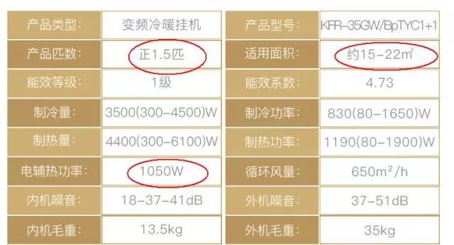 给北方人科普下广州的回南天,广州的回南天你感受到了吗