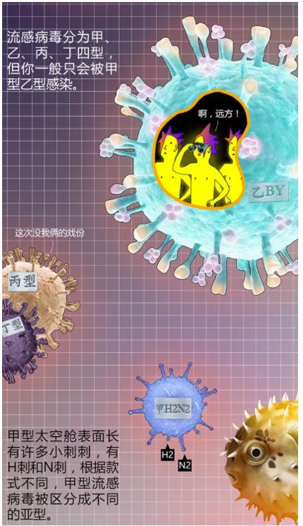 芜湖流感最新消息,流感高发芜湖