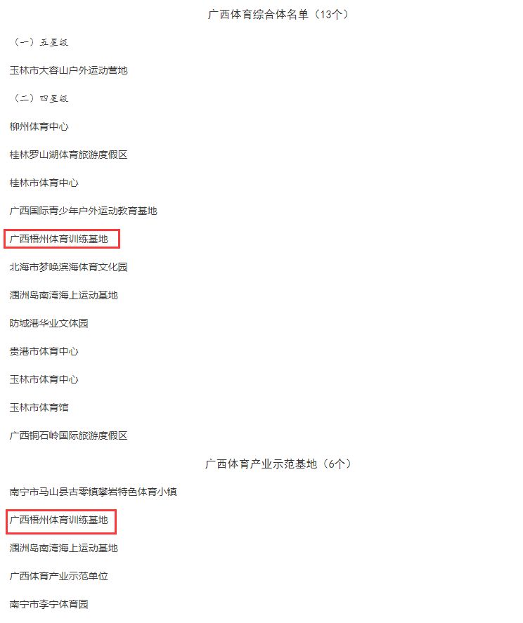 梧州钱鉴学生体训基地,梧州体训基地怎么去