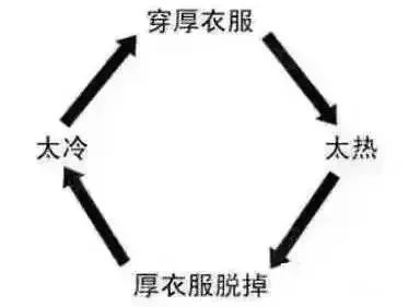贵阳适合春季游玩赏花的好去处,贵阳春天最美的地方在哪里