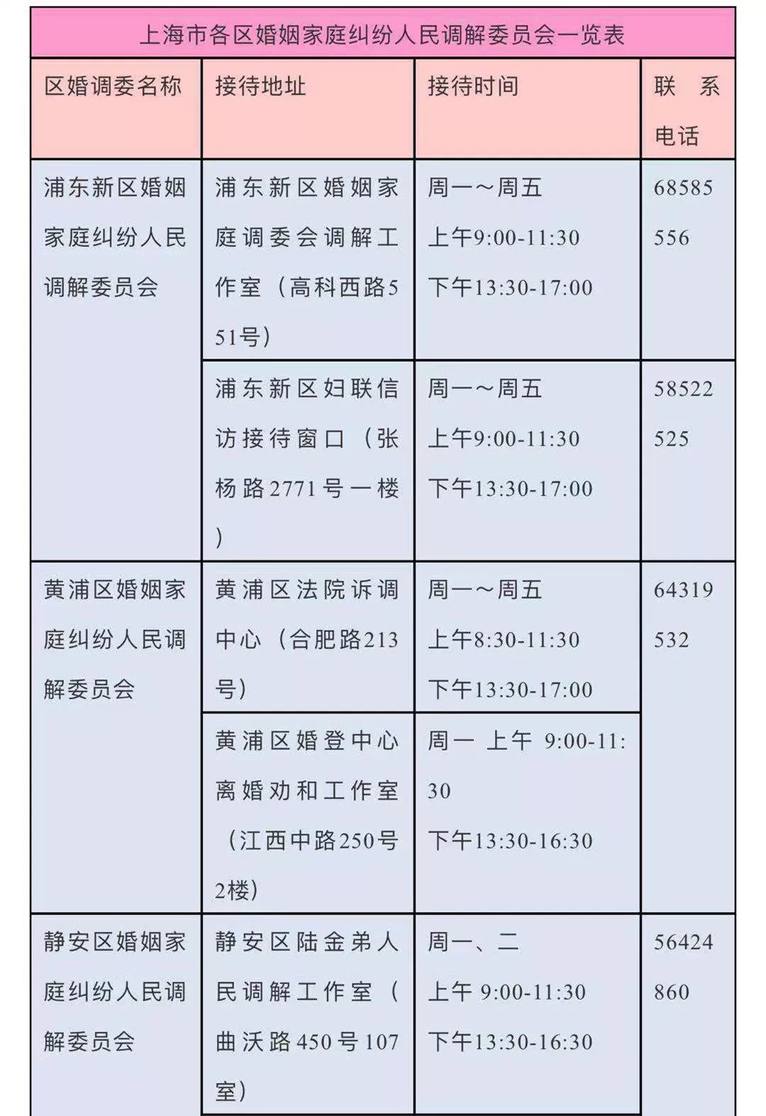 三八女神节吃喝玩,女神三八节大餐