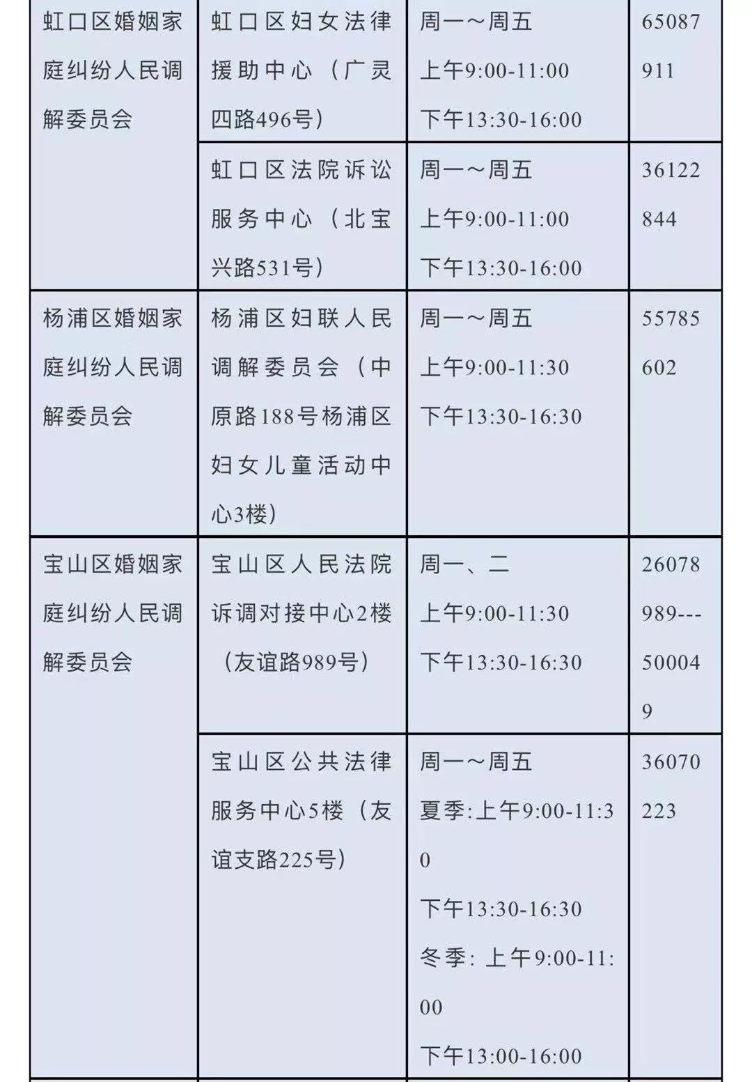 三八女神节吃喝玩,女神三八节大餐