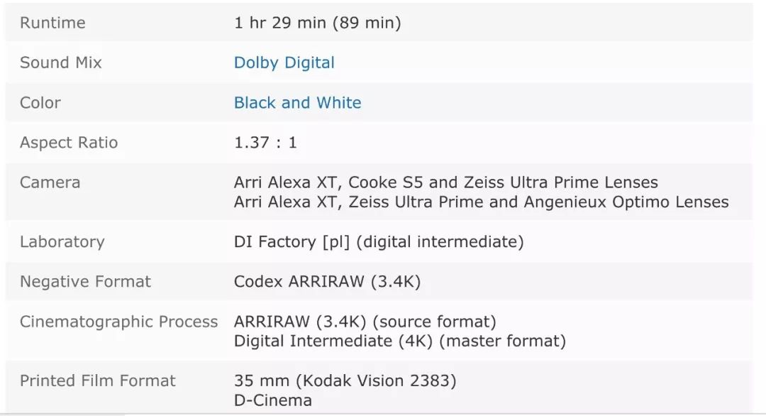 黑白摄影哪家强?回顾《罗马》《冷战》的奥斯卡之战!