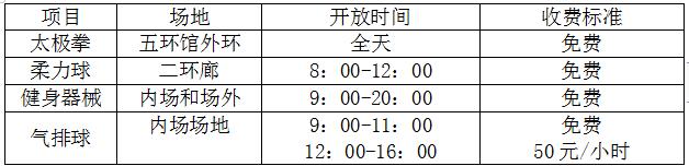 长春体育场开放时间最新通知,长春市体育中心是全天开放么