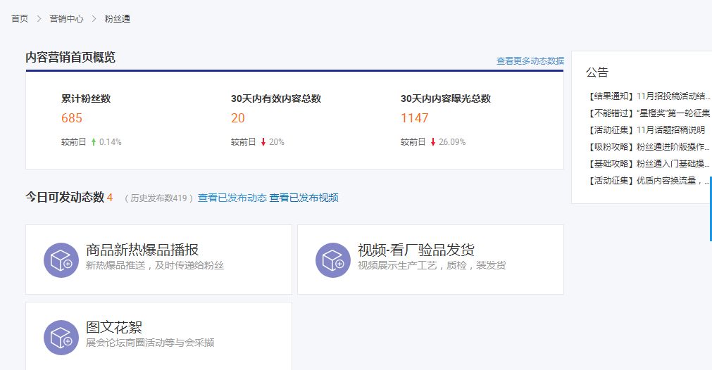 阿里国际站外贸出路,阿里国际站做电商