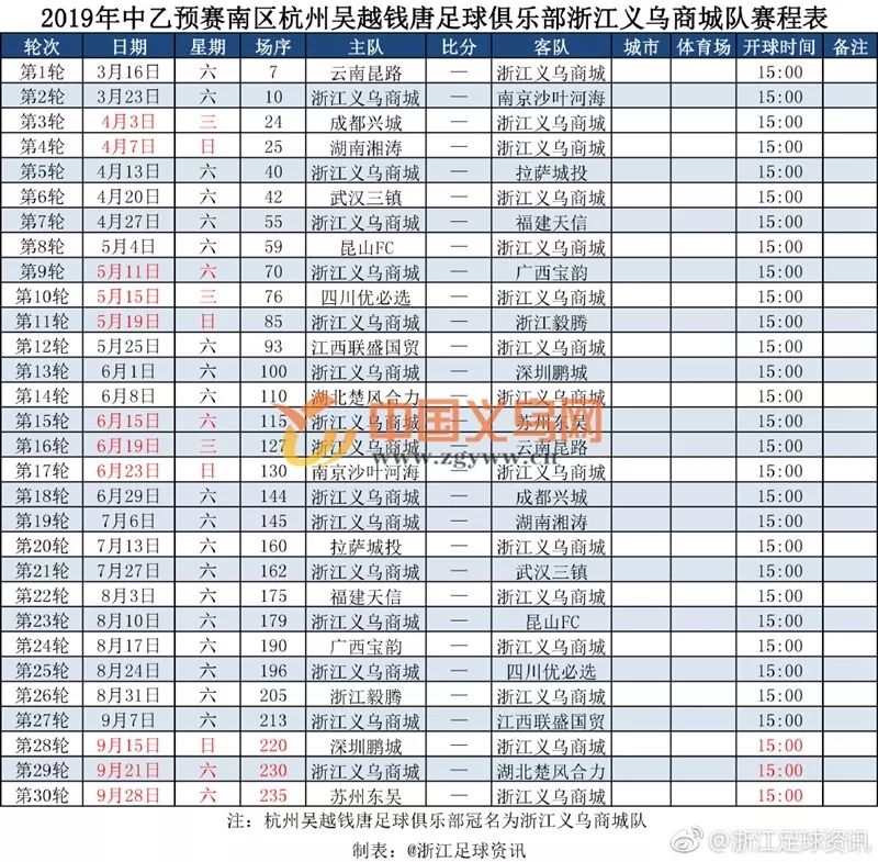 义乌足球比赛直播,球迷奔走相告