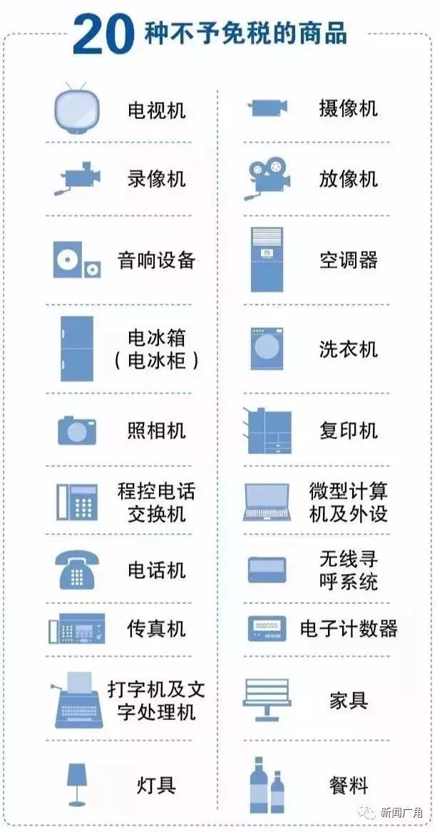 荆州人以后去香港千万别带这个!最高罚5万港元甚至坐牢!