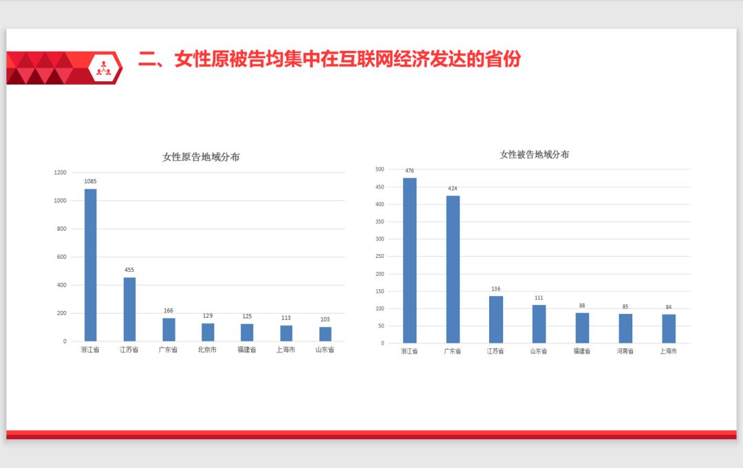 女神节我们专属的节日,女神节我们庆祝什么