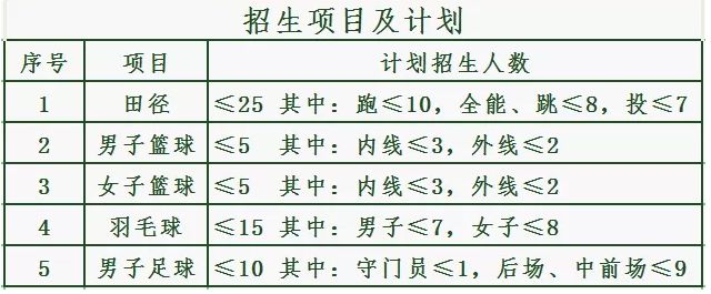 湘潭大学招考,湘潭大学2019校招