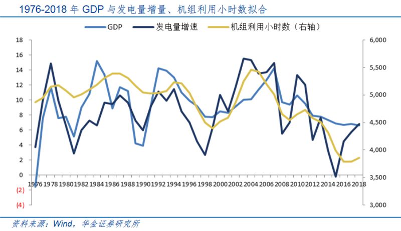中国科创板硬科技,科创板再迎半导体头部企业