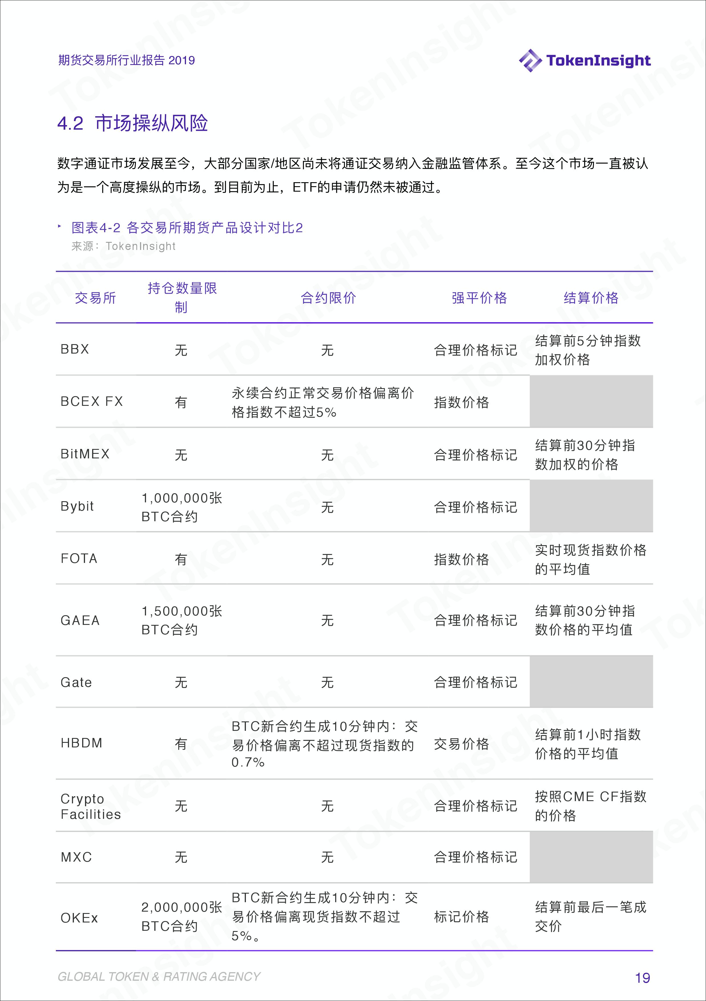 期货交易分析报告,期货交易所公开数据