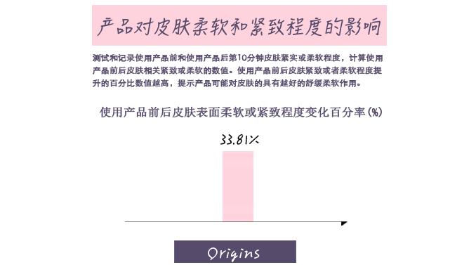 贴片式面膜保湿效果哪个好,8款面膜对比测评报告
