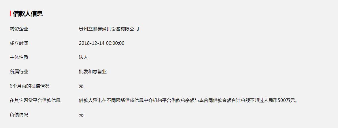乾贷网现在安全吗,乾贷网业务