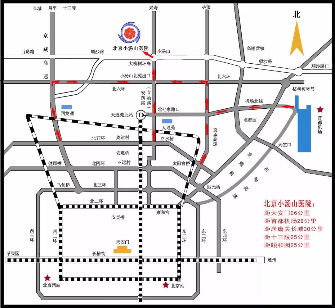 北京小汤山医院医生简介,医院营养门诊介绍