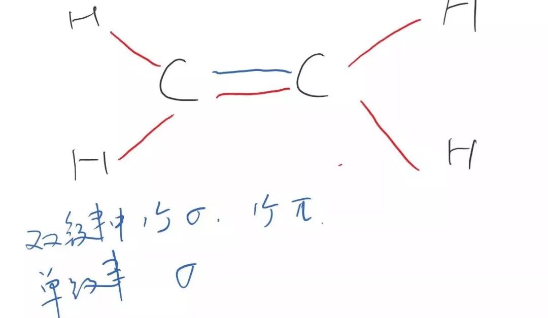 3.14159265358979背后有什么故事