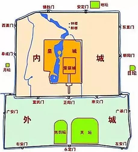 五一来北京吃卤煮,北京脏摊烤串