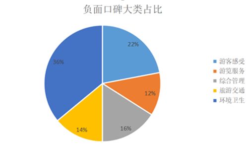 莱斯看定制靠谱吗,劳斯莱斯好买吗