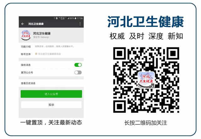 医院近几年的发展变化图,医疗变迁图片