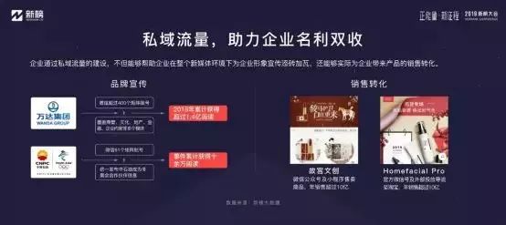 手把手教你做新媒体,解答如何开始新媒体