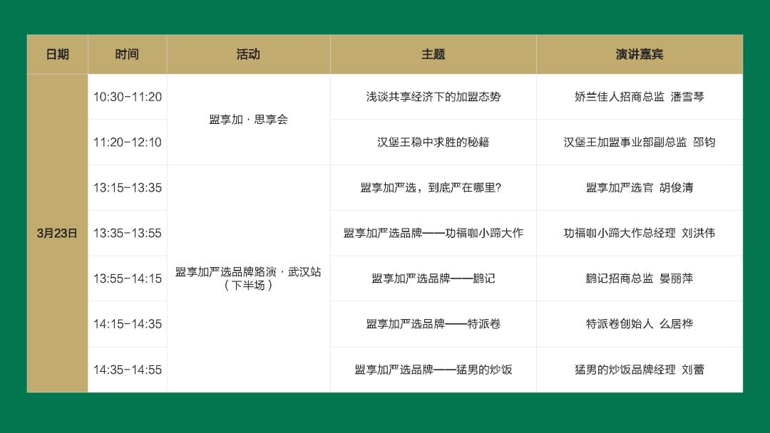 2条地铁直达市区,地铁2号线去武汉会展中心