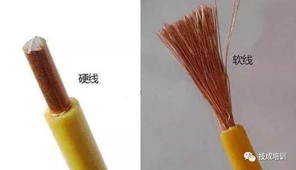 装修可以硬线接软线吗,家装电工走明线用软线还是硬线