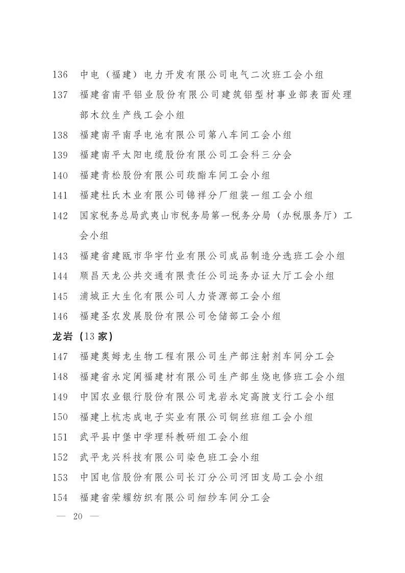 福建省职工之家,模范职工之家2019模板