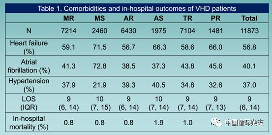 北京阜外医院心脏瓣膜病专家排名,阜外医院治疗心脏瓣膜怎么样