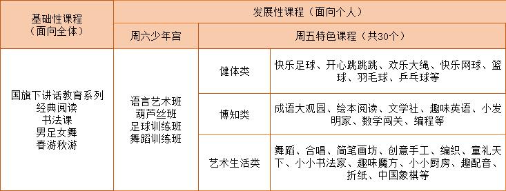 老照片1987年的夏天校园,夏西旧照片