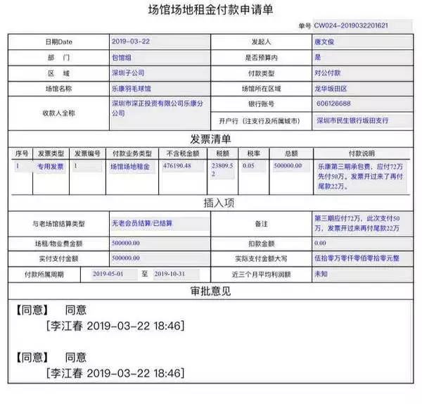 百灵鸟员工的*薪讨**之路，也是体育商业的必修一课