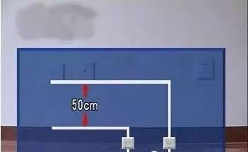 三层100平方楼房电线布线图解,入户电线布线方法图解