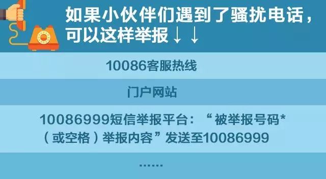 一个小时之内有太多骚扰电话咋办,骚扰电话全部拒接