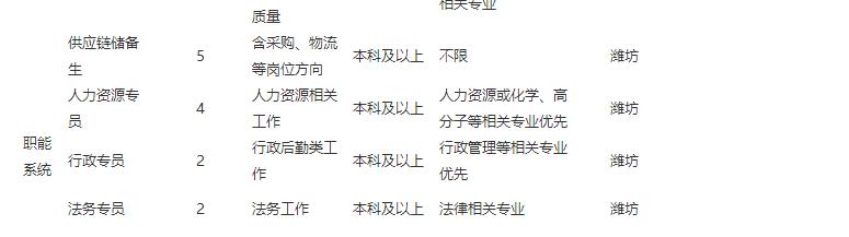 校招优选,校招名创优品