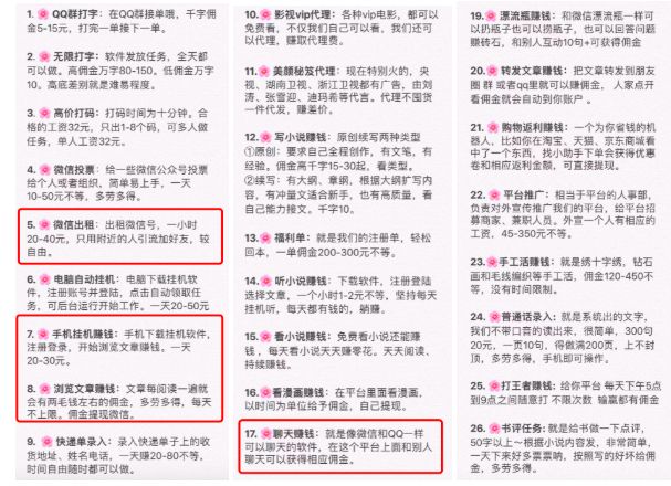 社交软件有什么弊端,社交软件使用的弊端